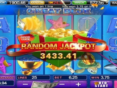 How to Win 918kiss&nbsp;Jackpot